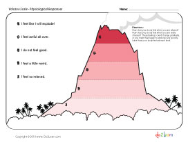 Volcano Scale- Physiological Responses