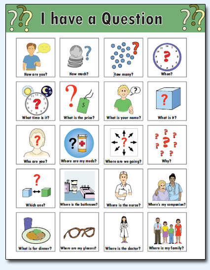 Communication Board for adutls and senors