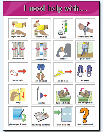 Communication Board for adutls and senors