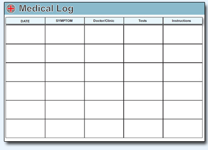 Communication Board for adutls and senors